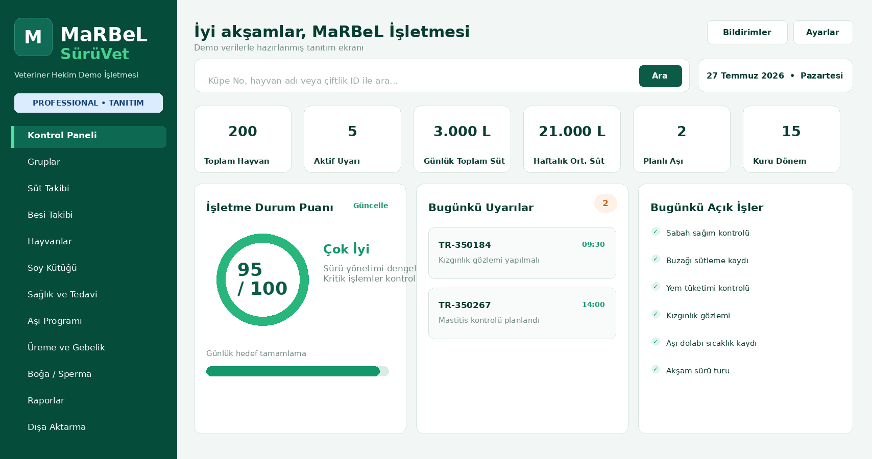 MaRBeL SürüVet örnek verilerle kontrol merkezi ekranı